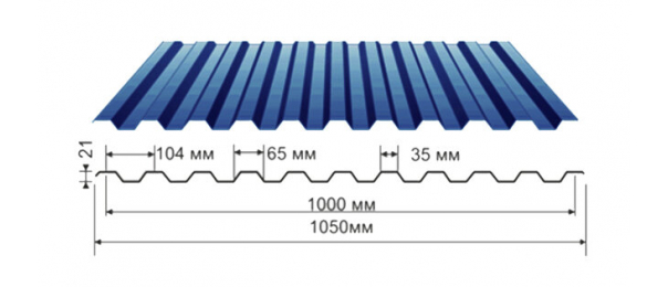 Профнастил синий оцинкованный  RAL 5005 С-21 купить недорого в Былово
